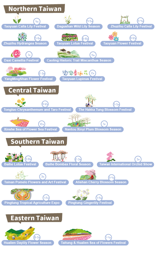 花季地圖分布