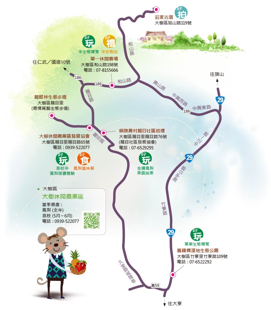 可以這樣玩-荔枝旅遊路線圖