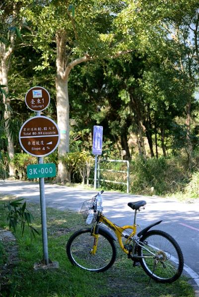 Biking Trip  Top 5 Popular Cycle Routes