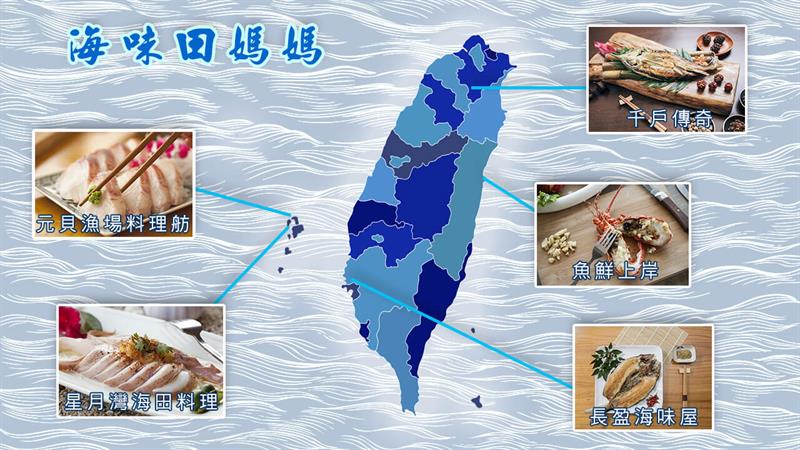 Agro-tour Featured Report- Gourmet Seafood to Satisfy Your Taste Bud