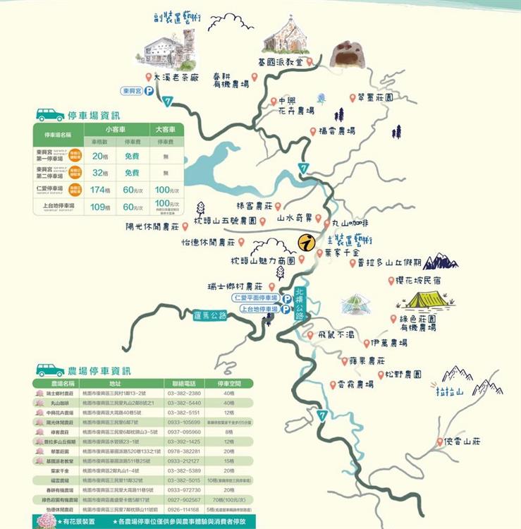 【追花小旅行】繡球花成千上萬浪漫齊放，迎接繽紛初夏