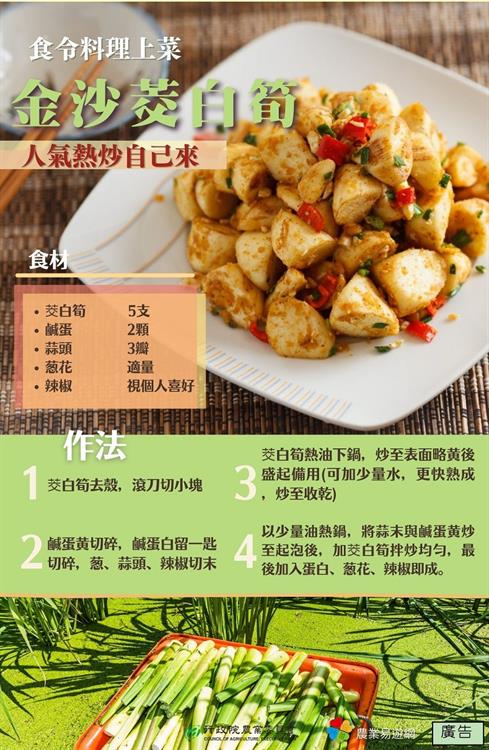 【食令上菜】茭白筍 : 金沙茭白筍