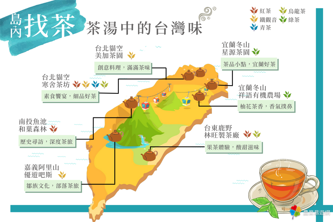 【茶旅】島內找茶-茶湯中的台灣味