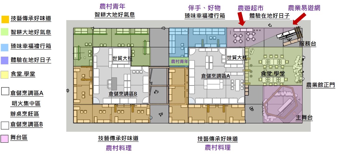 2024臺灣美食展-臺灣農業館