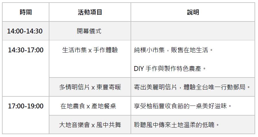 山那邊生活．豐收食祭 12/14