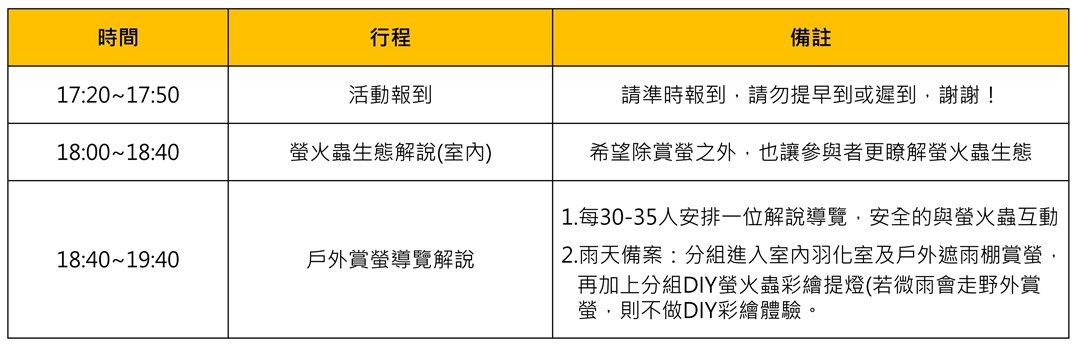 螢光蝶舞 千蝶谷生態之旅