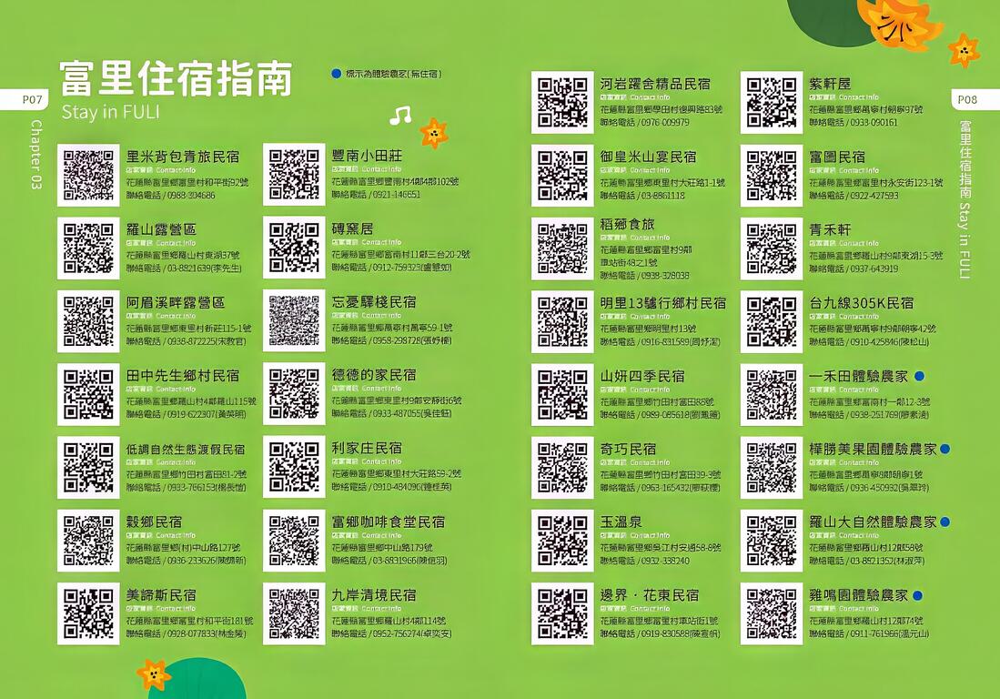 富里住宿指南