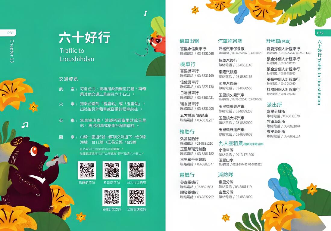 交通相關單位聯絡資訊