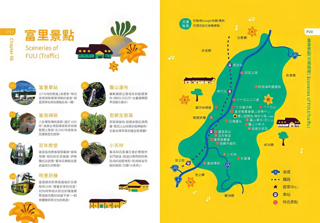 富里景點介紹圖