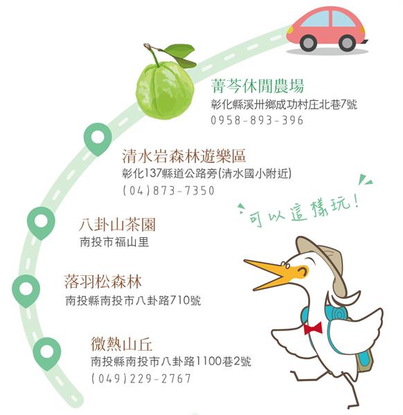 菁芩休閒農場周邊遊憩