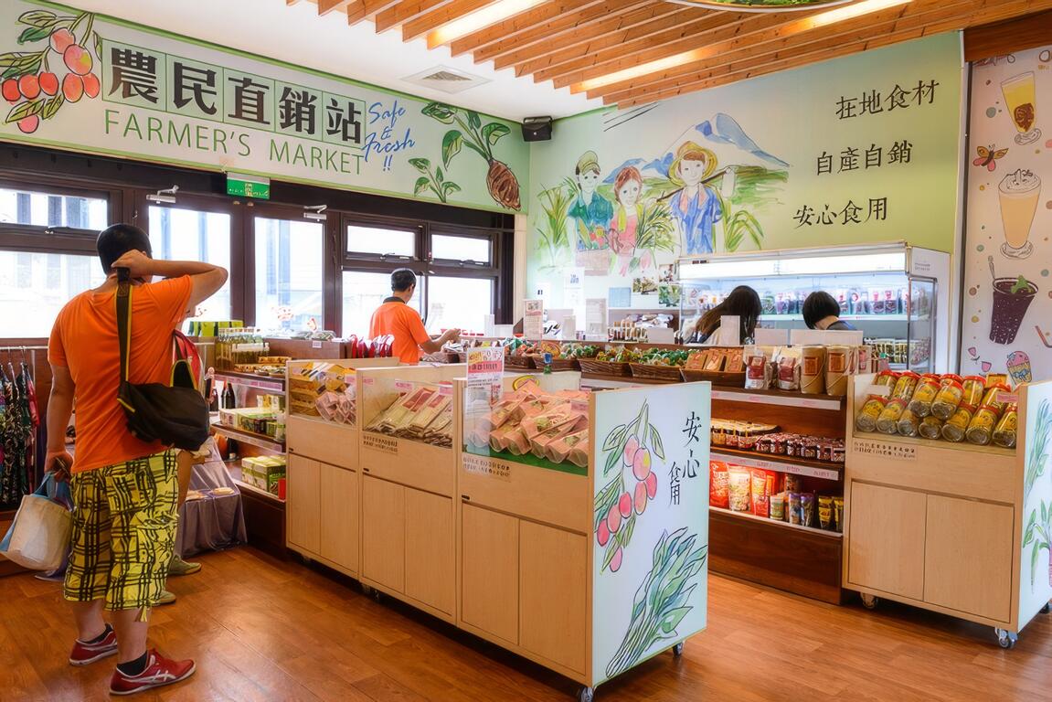 農民直銷站