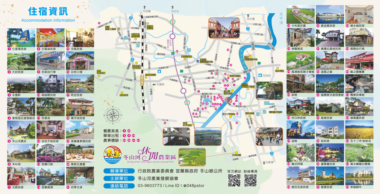 冬山河休閒農業區-周邊景點圖