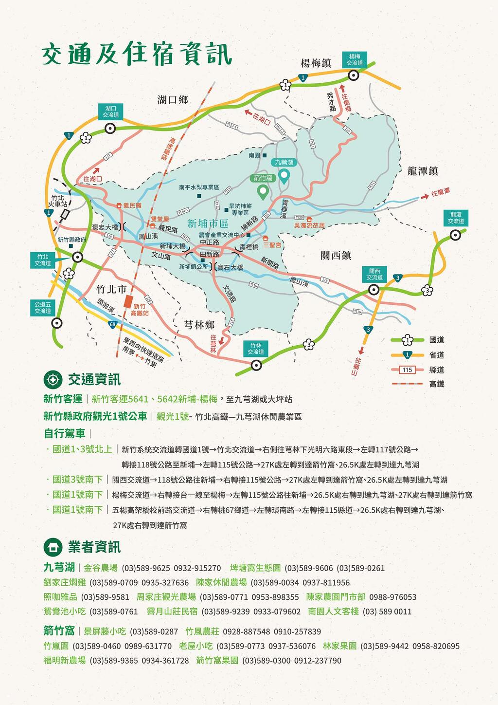 交通及住宿資訊(中文版)