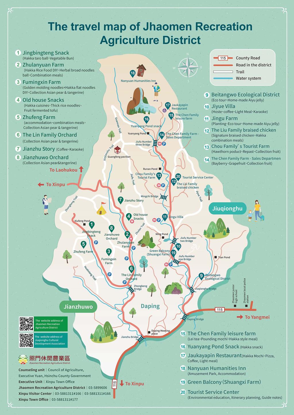 旅遊資訊(英文版)