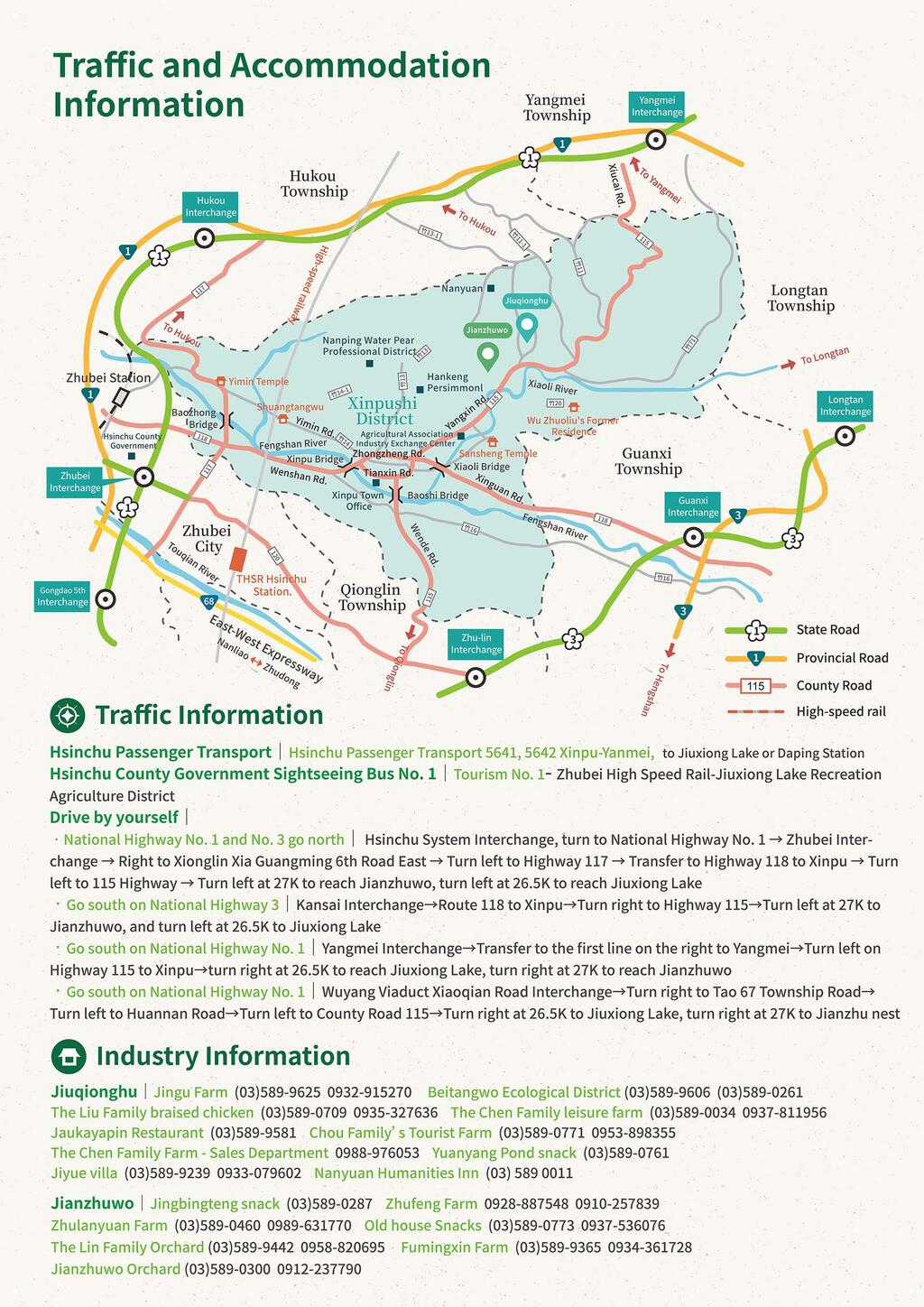 交通及住宿資訊(英文版)