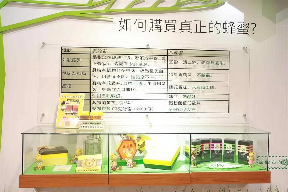 圖說：如何購買真正的蜂蜜
