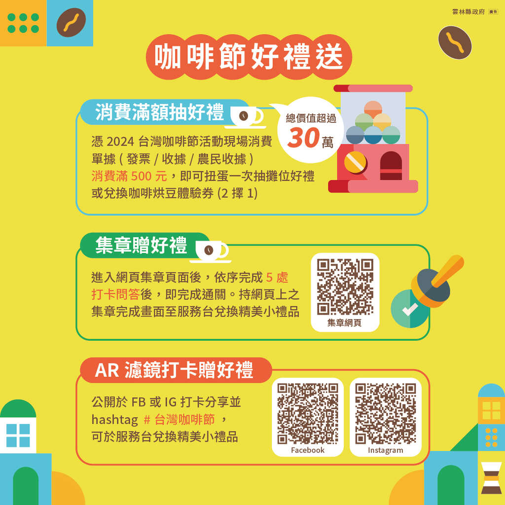 咖啡節好禮送_圖片取自台灣咖啡節