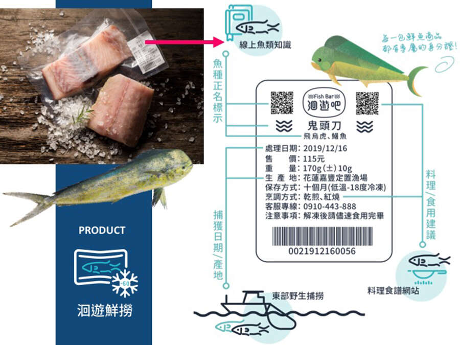 i08ra32xkzyn09iiae1htrf42pxc30r2