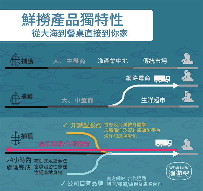 g6vb1dvvki2kq1kxxyeu378mjjcyeid6