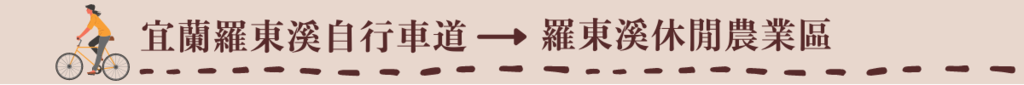 標題:宜蘭羅東溪自行車道-羅東溪休閒農業區