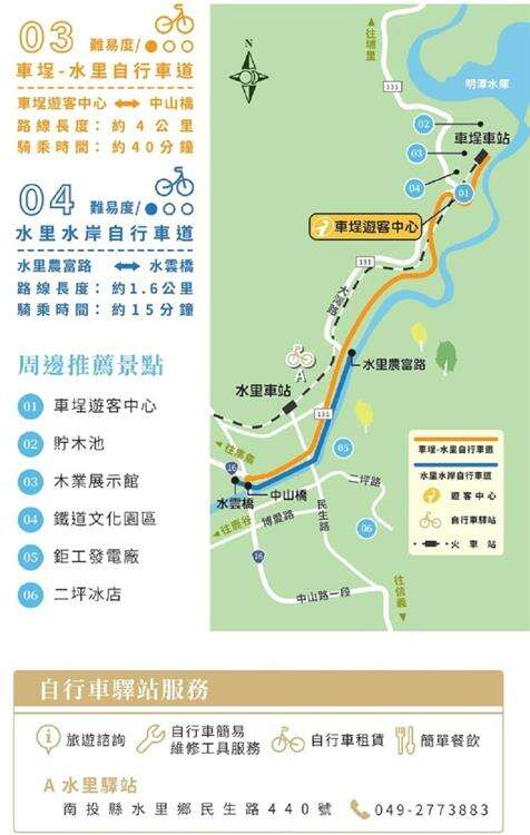 水里-車埕自行車道全程約4公里，騎乘難易度較低。