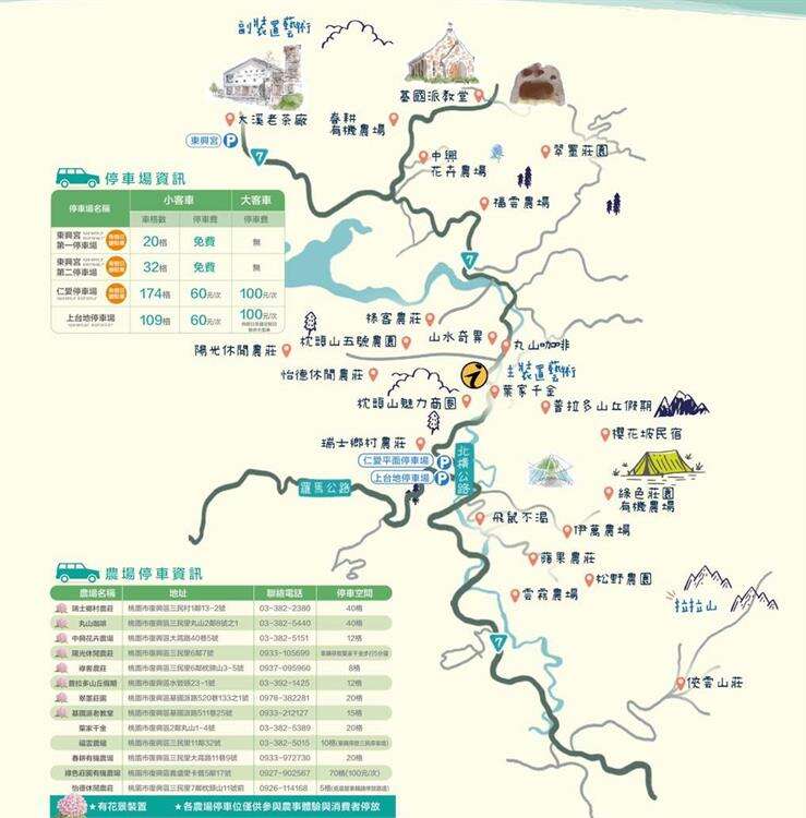 桃園繡球花季-台七桃花源休閒農業區景點指南(圖片來源:桃園繡球花季)