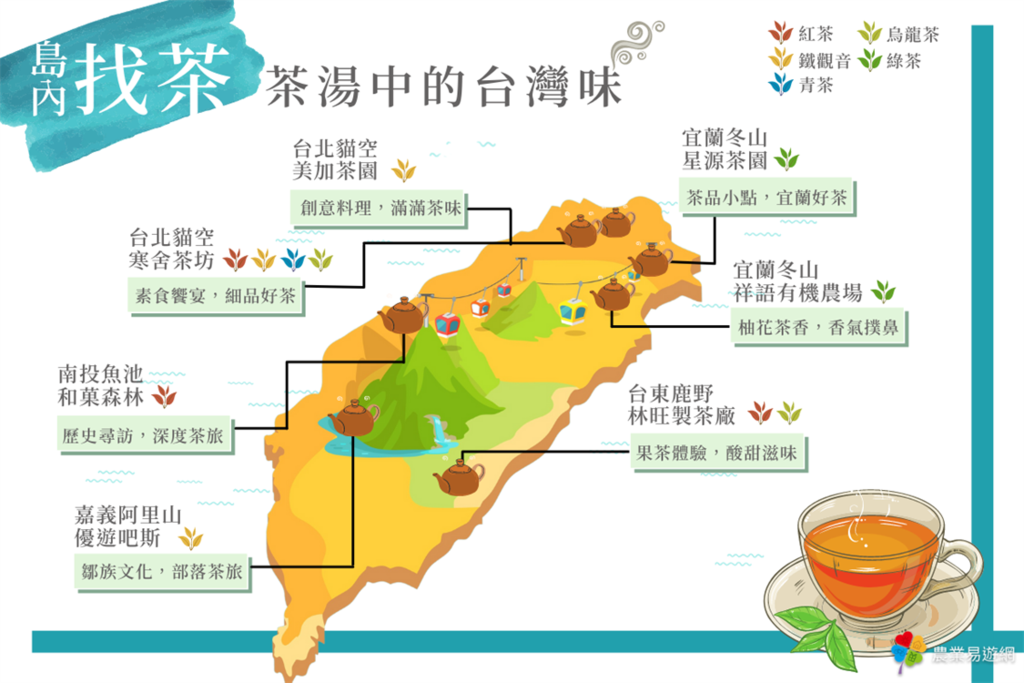島內找茶-茶湯中的台灣味地圖。
