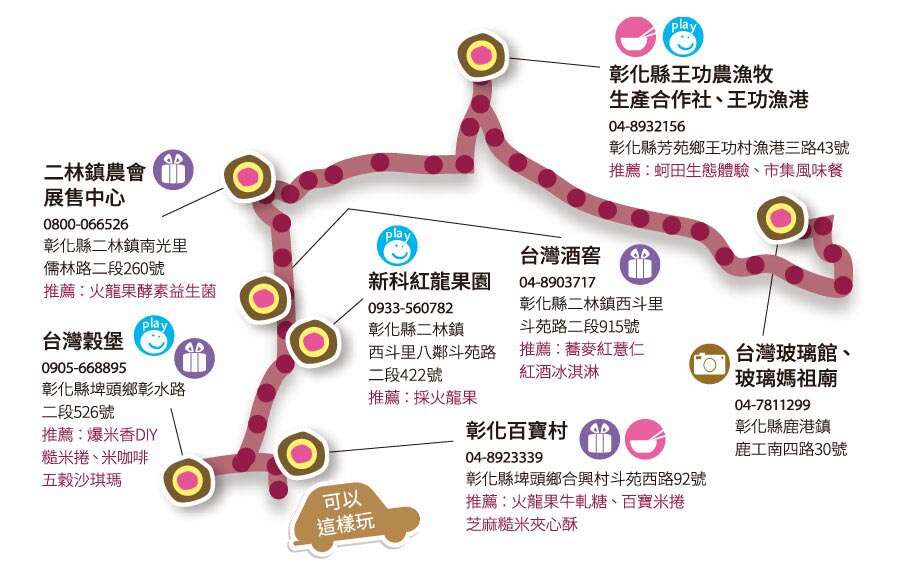 彰化 紅寶石閃閃亮亮小旅行區域圖