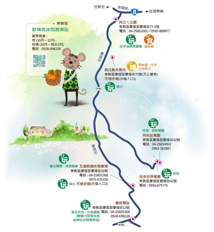 臺中 探遊山城果然有趣區域圖