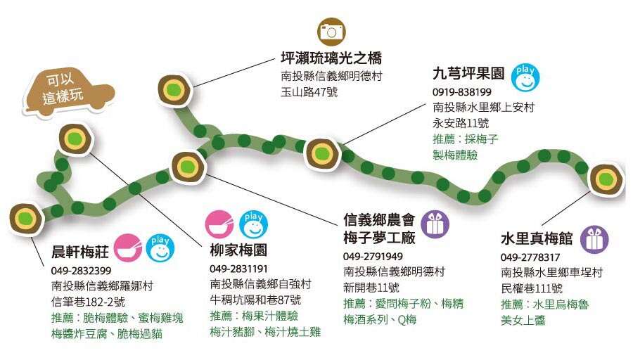 南投 心在梅鄉忘記回家小旅行區域圖