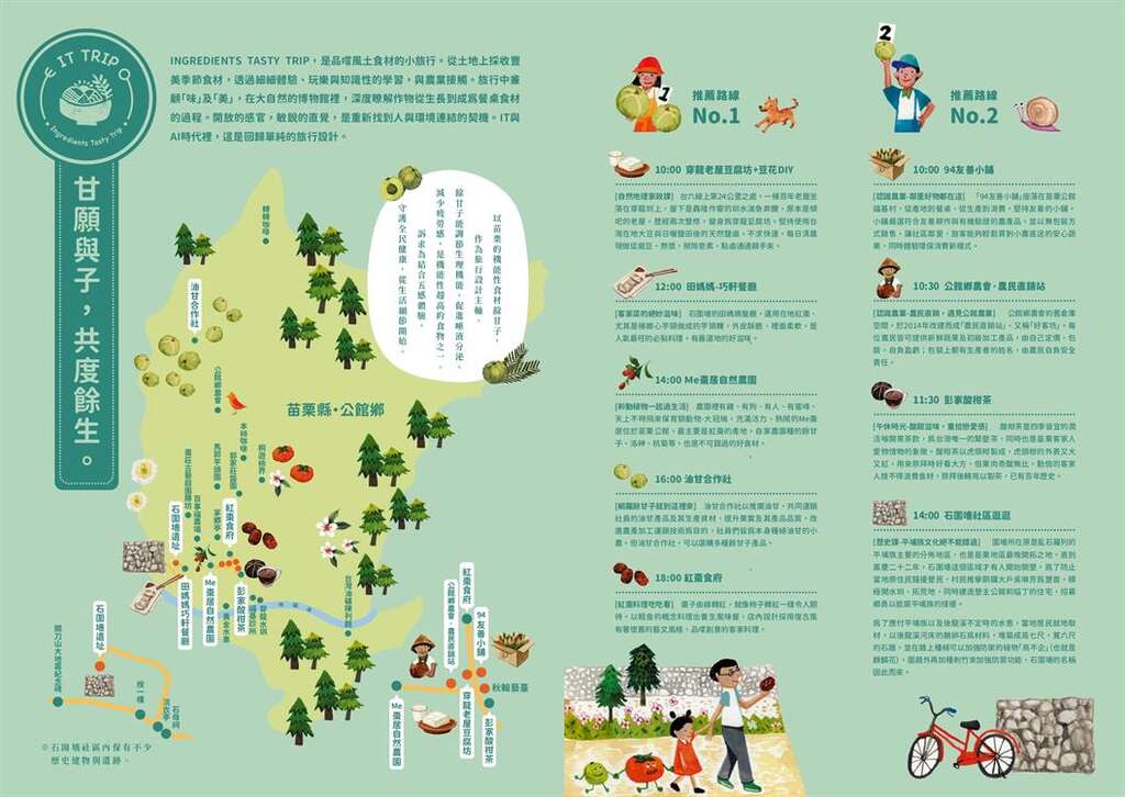 圖片與文案設計：農試所/中華管理發展基金會