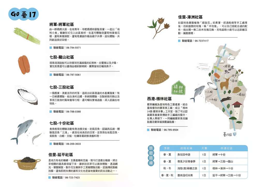 農遊5軸線_GO臺17