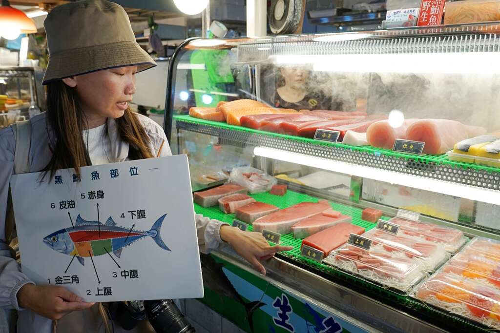 黑鮪魚的部位解說