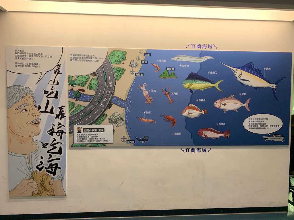 靠山吃山，靠海吃海，認識宜蘭近海的漁獲資源