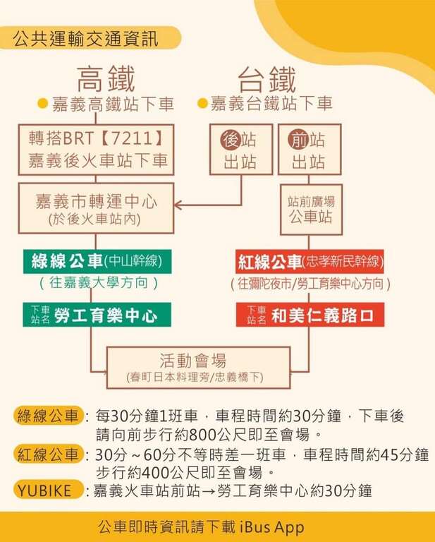 2025春嬉風鈴，公共運輸交通資訊_圖片取自中埔鄉農會