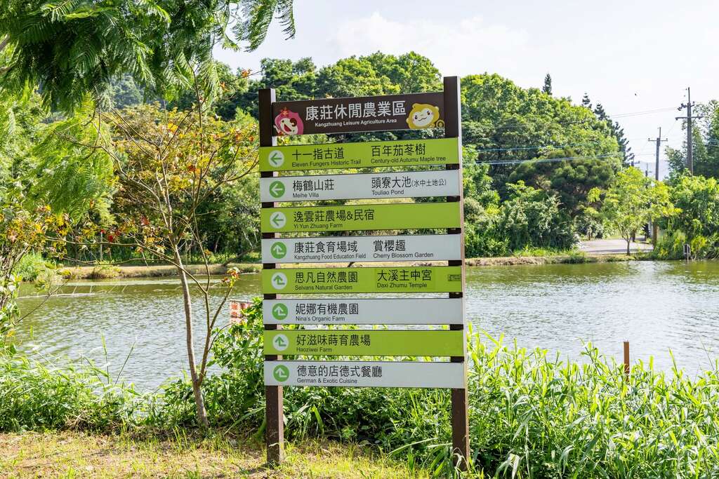 指標(圖片來源：千享國際)