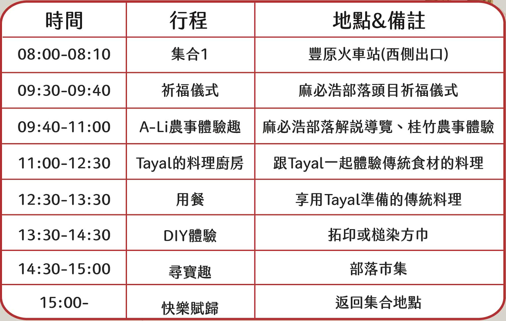 活動內容_圖取自麻必浩部落市集