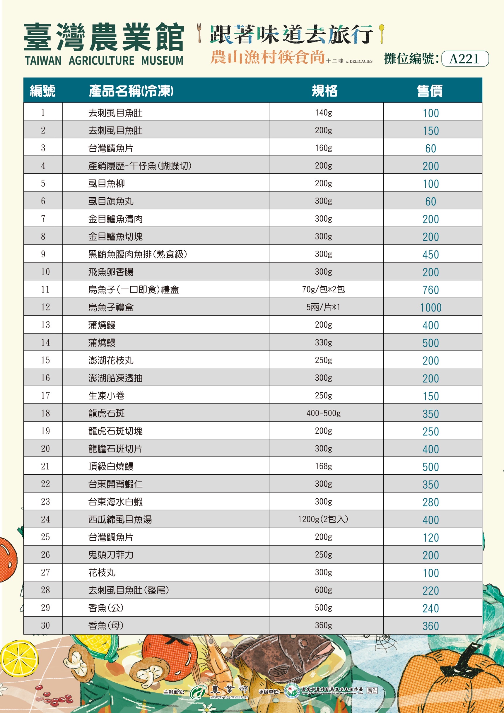 全國漁會 冷凍販售品