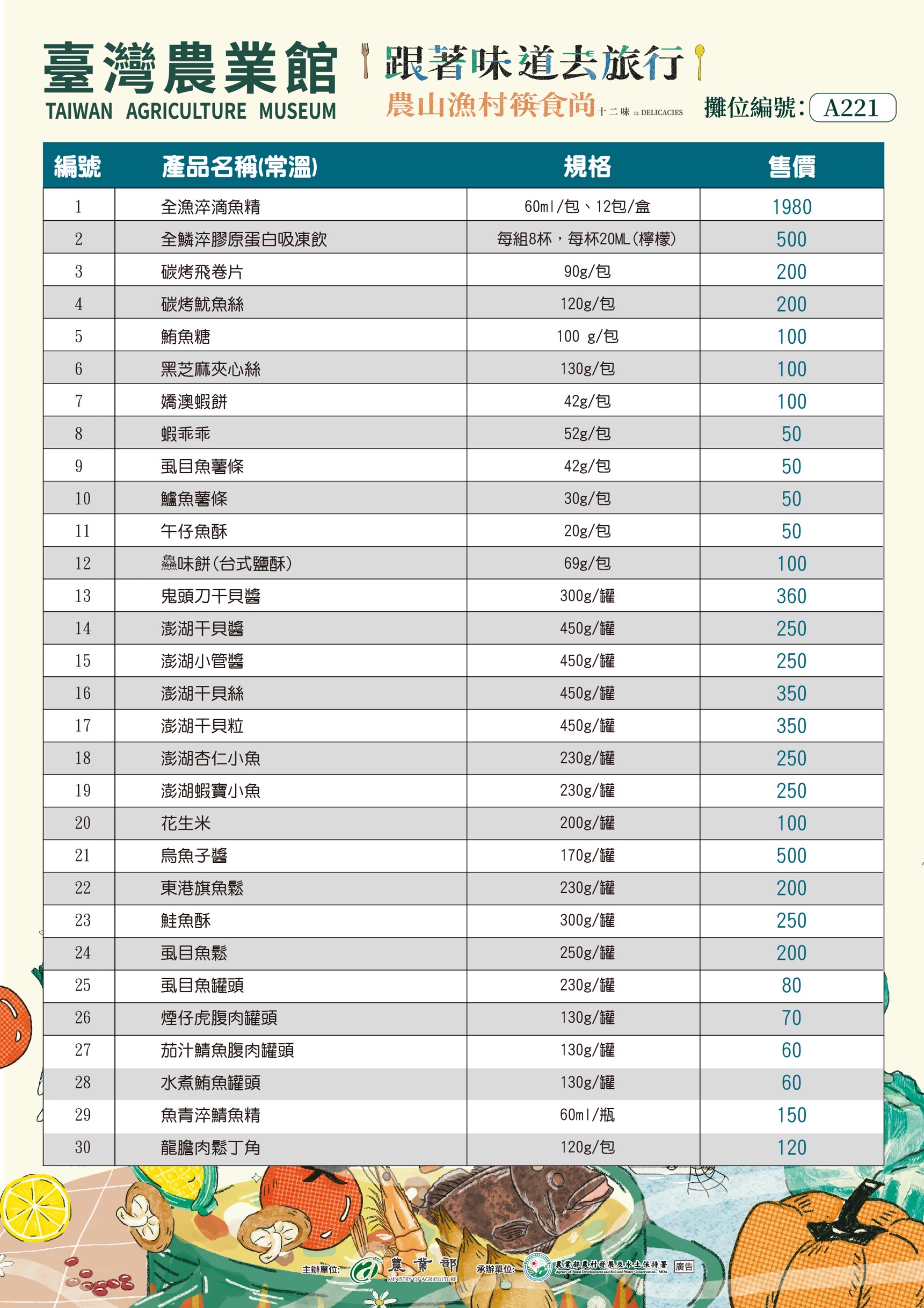 全國漁會 常溫販售品