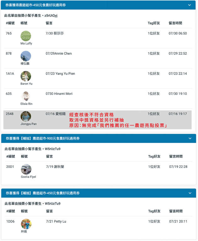 觀光亮點抽獎名單-03