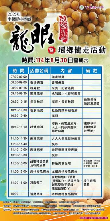 2025年南投縣中寮鄉第21屆龍眼文化暨環鄉健走活動_時程_業者提供