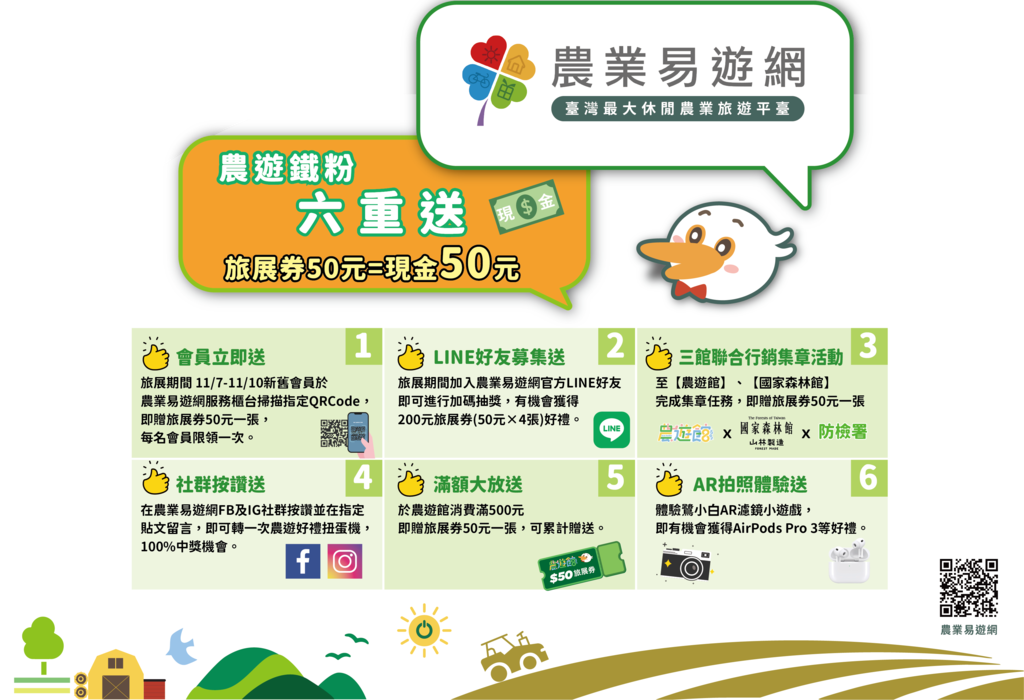 農業易遊網