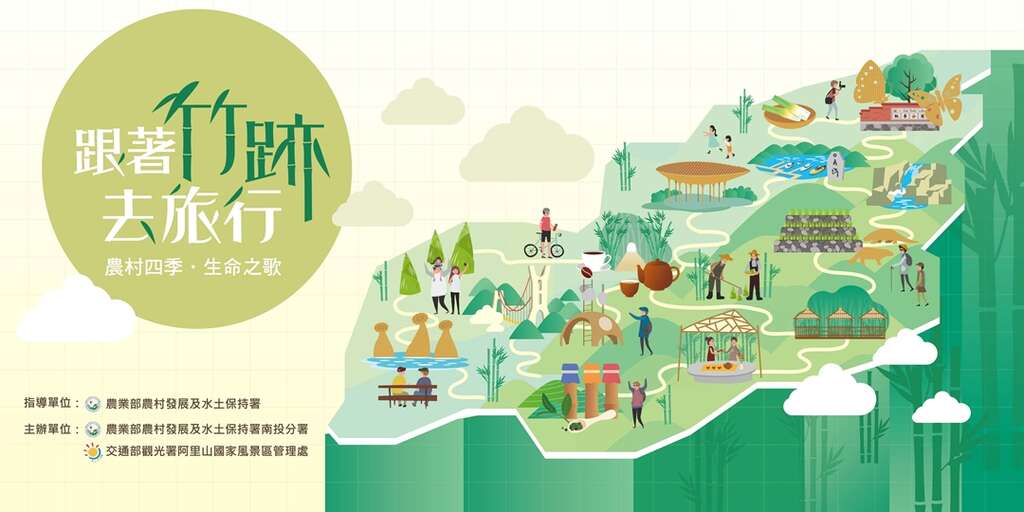 跟著竹跡去旅行_取自小半天休閒農業區活動通