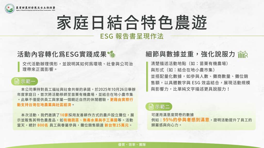 永續農遊企業媒合實踐推廣_家庭日結合特色農遊