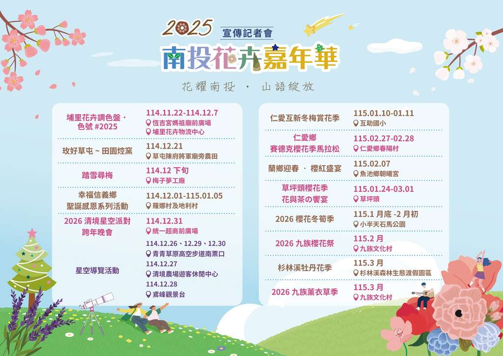 南投花卉嘉年華_系列活動_取自樂旅南投FB