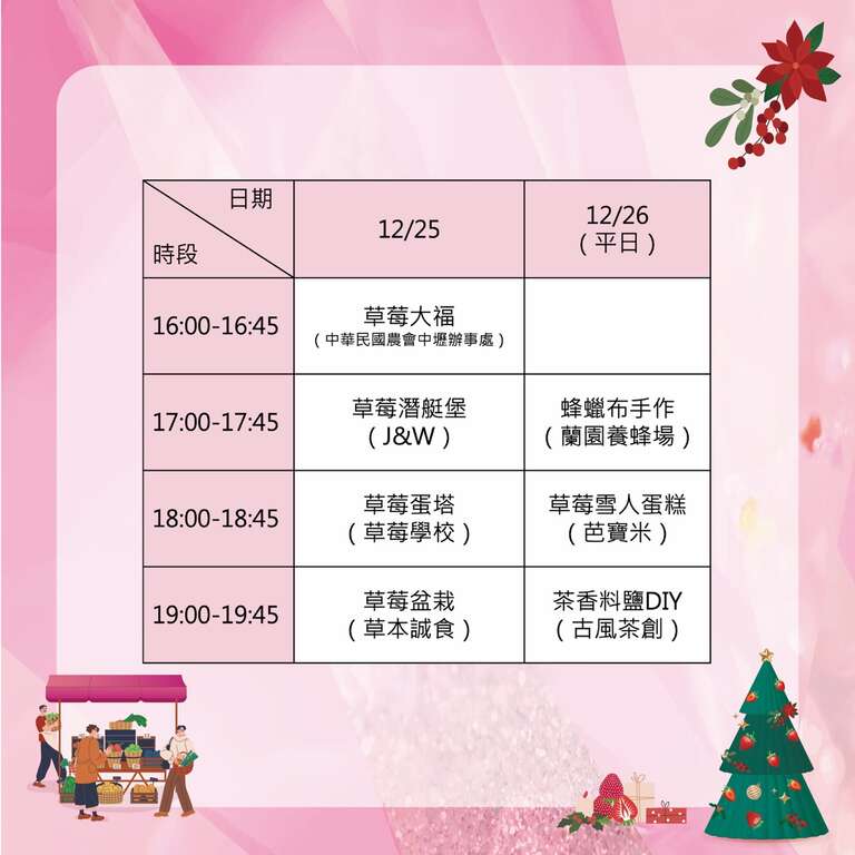 桃園草莓聖誕市集_活動-免費食農體驗 活動時程1_取自桃園好農FB