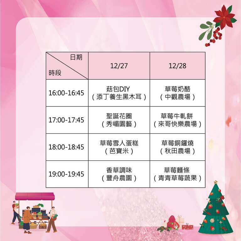 桃園草莓聖誕市集_活動-免費食農體驗 活動時程2_取自桃園好農FB