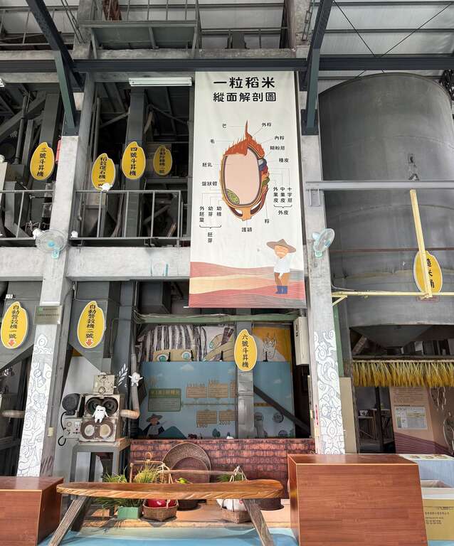 古早味大碗公飯