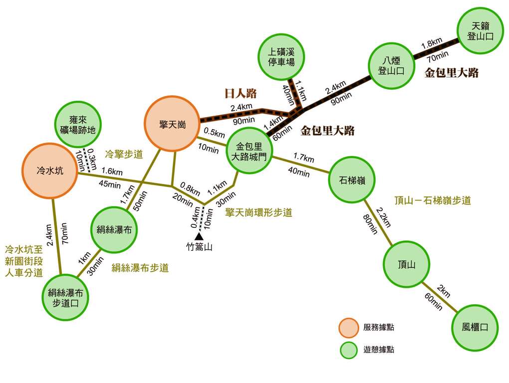 魚路古道景點地圖。（圖片來源：陽明山國家公園管理處）
