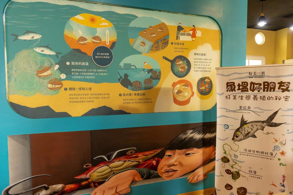 內部以圖文介紹文蛤友善養殖方式